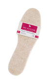 Fils - Thermosohle